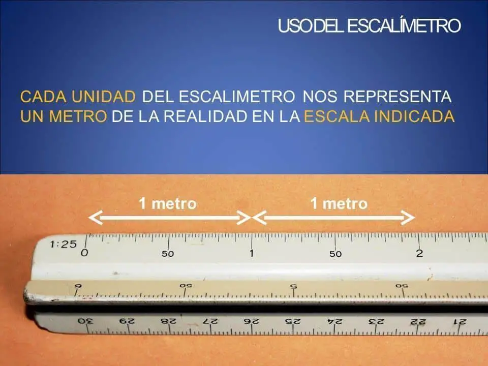 La Escala O Escal Metro Uso Paso A Paso Arquitectura Pura