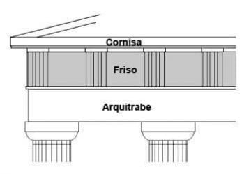 Que es un friso 15 el friso en arquitectura