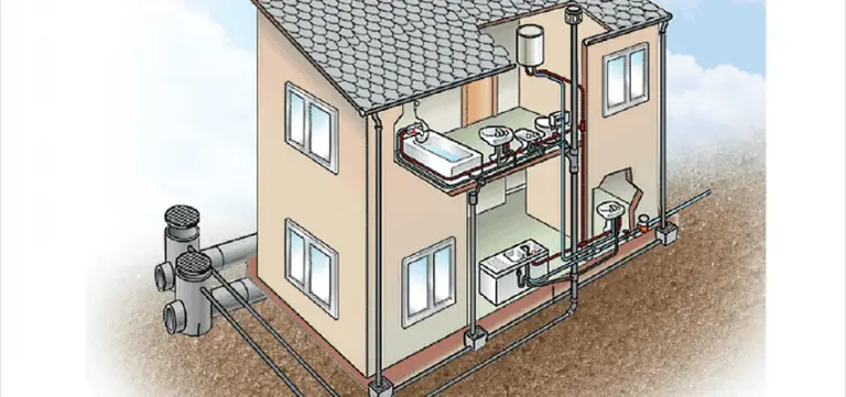 Instalación Hidráulica Tipos Y Consejos Importantes 