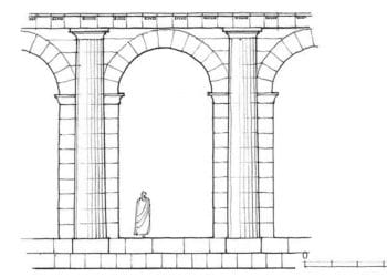 paramentos verticales