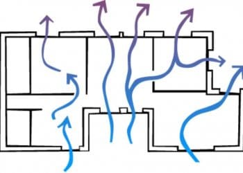 ventilación cruzada en arquitectura